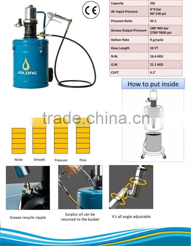 CE Certification Air Operation Piston Oil Grease Pump ratio 45:1