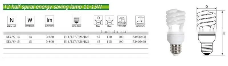 Best selling China Supplier Linan 13w T2 half spiral fluorescent bulb for home lighting