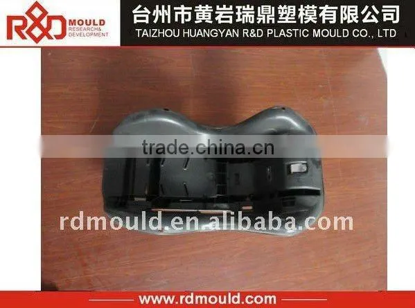 plastic mold for automotive parts