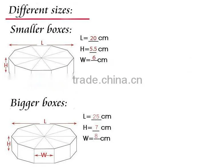 Hot sale lovely Wedding Favor Box wedding candy box gift box
