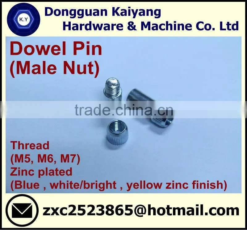 Rivet Nuts (for Furniture); M6, M8