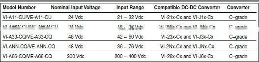 Vicor IAM Input Attenuator Module VI-A66-IQ