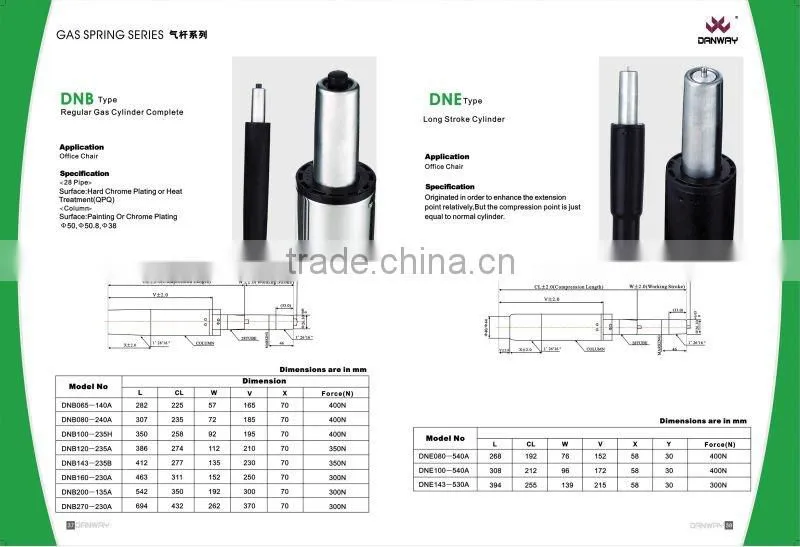gas spring/gas lift/adjustable gas spring/chair gas lift