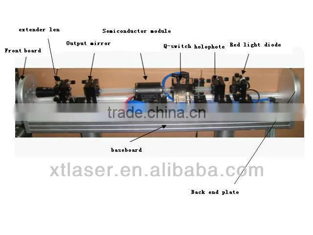 Competitive 50w Semiconductor laser scissors marking machine