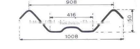 Good quality Multi Color Highway Guardrail Cold roll forming machine from JBL
