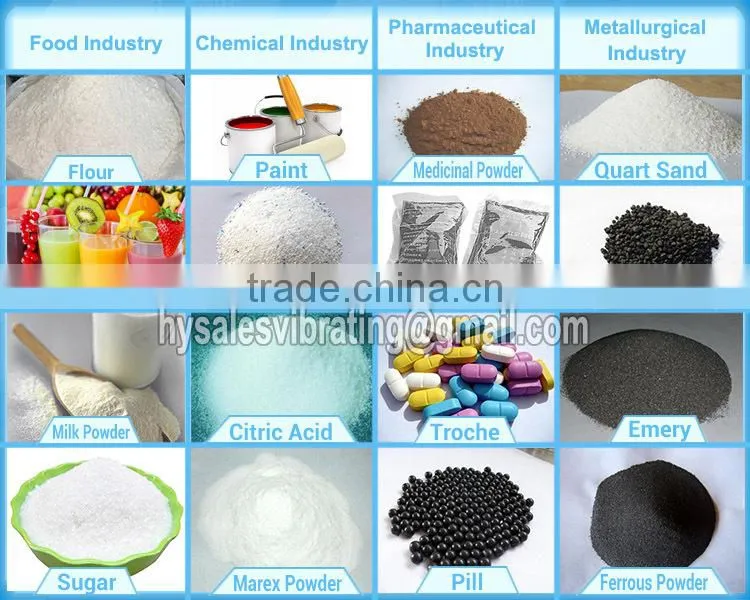 Machine manufacturer best price linear vibrating screen