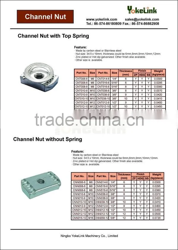 Galvanized Channel Nut with Plastic Wing For solar mounting system M8,M10,M12