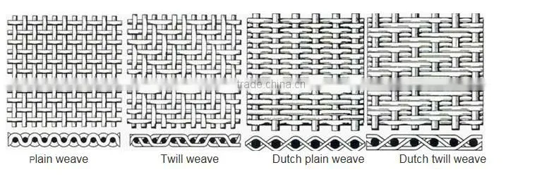 Galvanized Square Metal Mesh/2x2 to 60x60 wire mesh/electro galvanzied square mesh