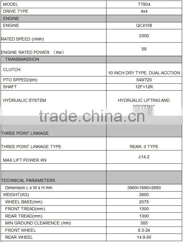 China tractor machine agricultural