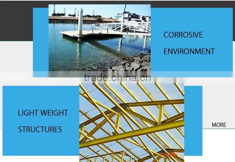 high strength corrosion-resistant FRP plate