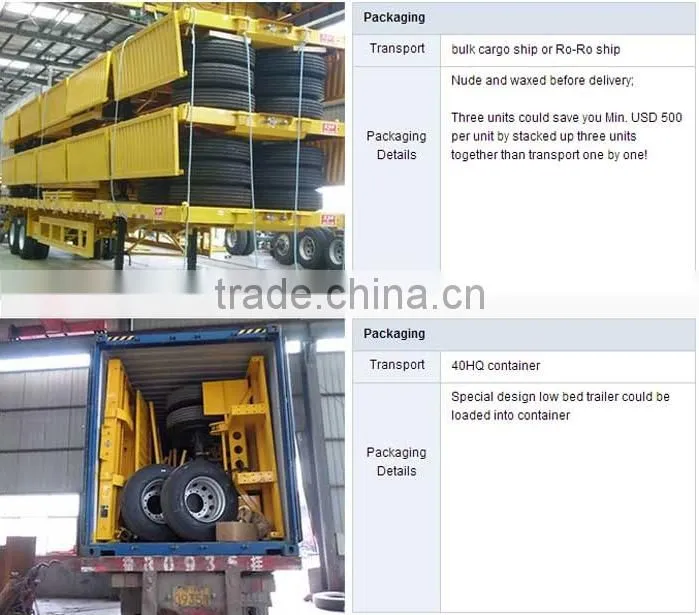 2015Top Ranking Tri-axle Flatbed Trailer / Side Wall Semi Trailer / Side Panels Detachable