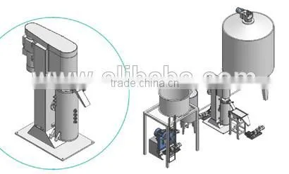 Peanut Paste Machine