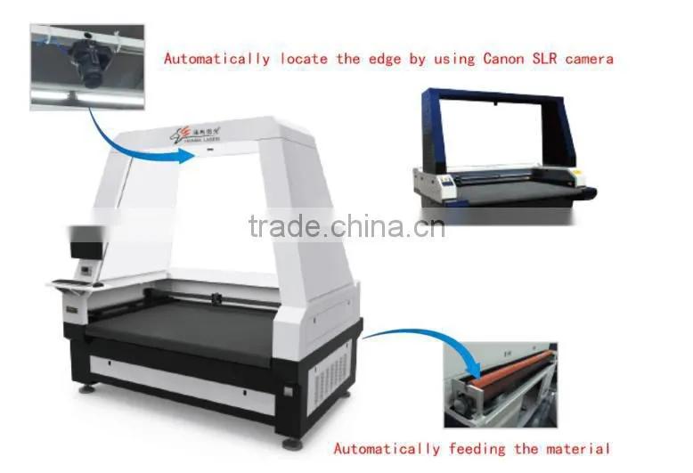 High speed auto feeding co2 tube fabric leather laser cutting machine price