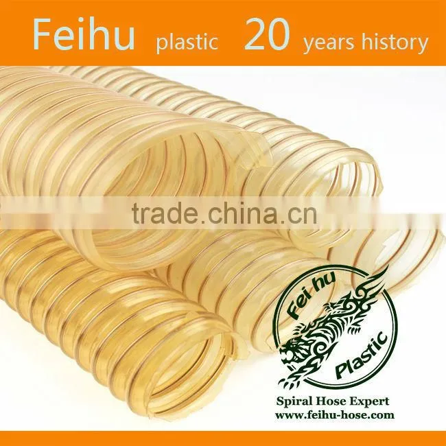 PU PIPE PRODUCTION LINE