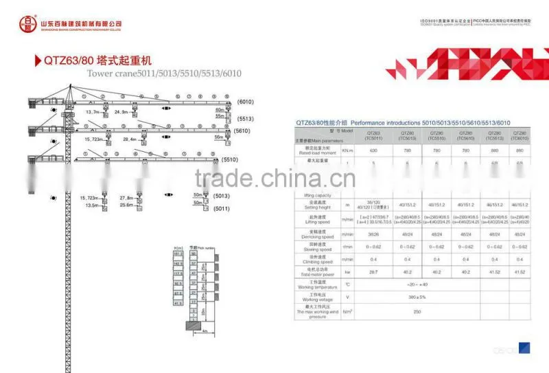 tower crane low price PT80 (5513) Flat Top Tower Crane