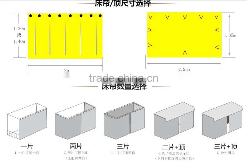 Polyester printing shading bed nets