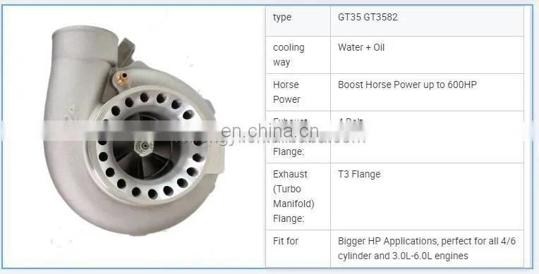 Repair Rebuild kits set FOR GARRETT Turbocharger GT1749V GT18 GT15 GT20 GT25 GT17