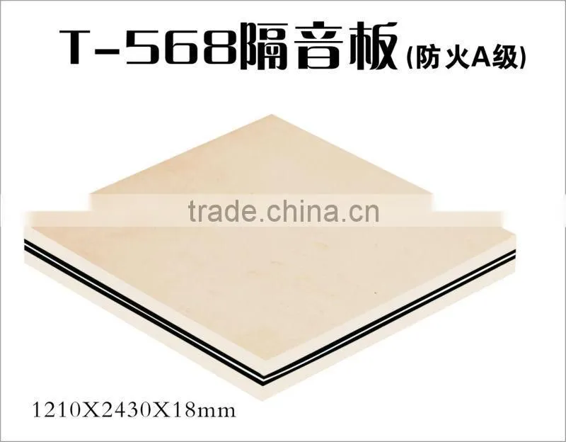 Excellent quality fire proof soundproof gypsum board