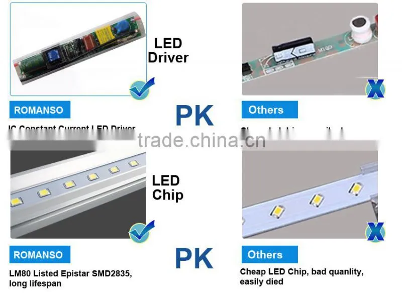 hot t8 japan led light tube 24w 8 tube japan led t8 100-110lm/w