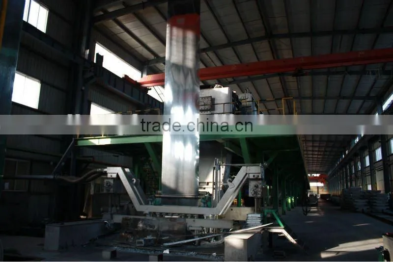 Competitive ! hot dip galvanized steel coil /raw material for corrugated metal roofing sheet and ppgi coils