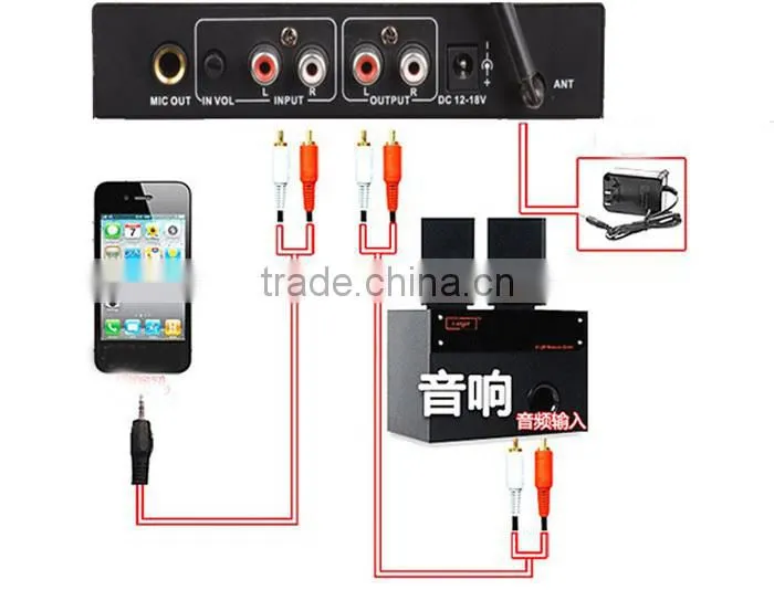 Wireless Microphone for conference/teachers