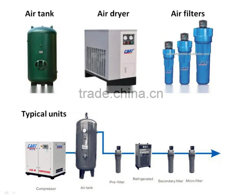 High quality compressor air filter spara parts air dryer