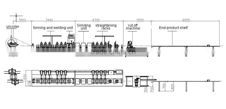 Automatic MS steel square pipe making machine