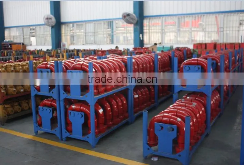 FMC Chiksan swivel joints