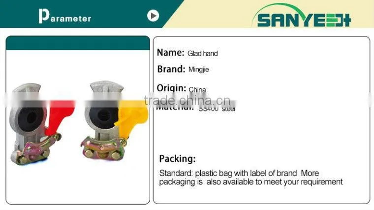 SANYE automotive heading coupling