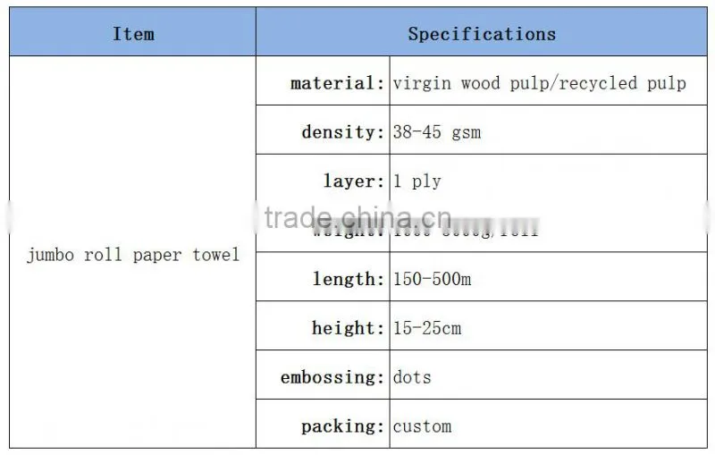 manufacturer factory wholesale custom hand paper roll