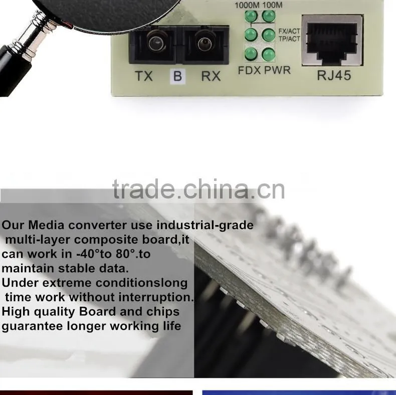 Shenzhen Factory 10/100/1000M Media converter, SFP Slot, optical media converter
