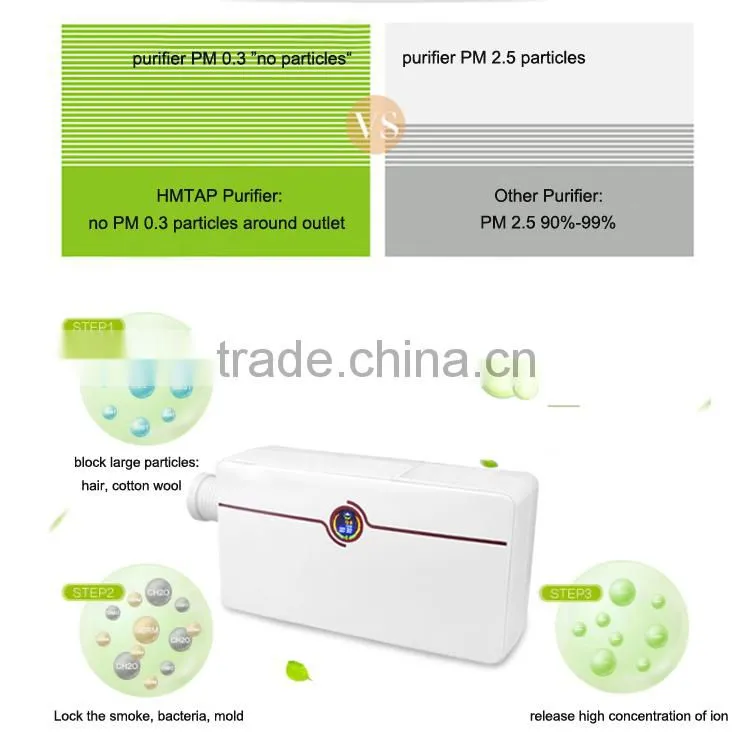 hot activated carbon filter air purifier ozonizer