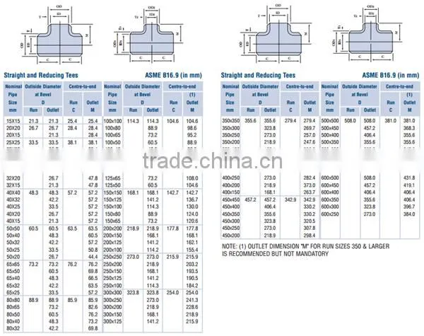 pipe fittings butt welded seamless carbon steel reducer