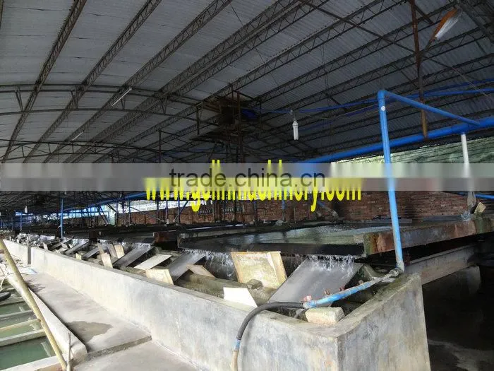 high quality river sand refinery plant for dry river sand separating