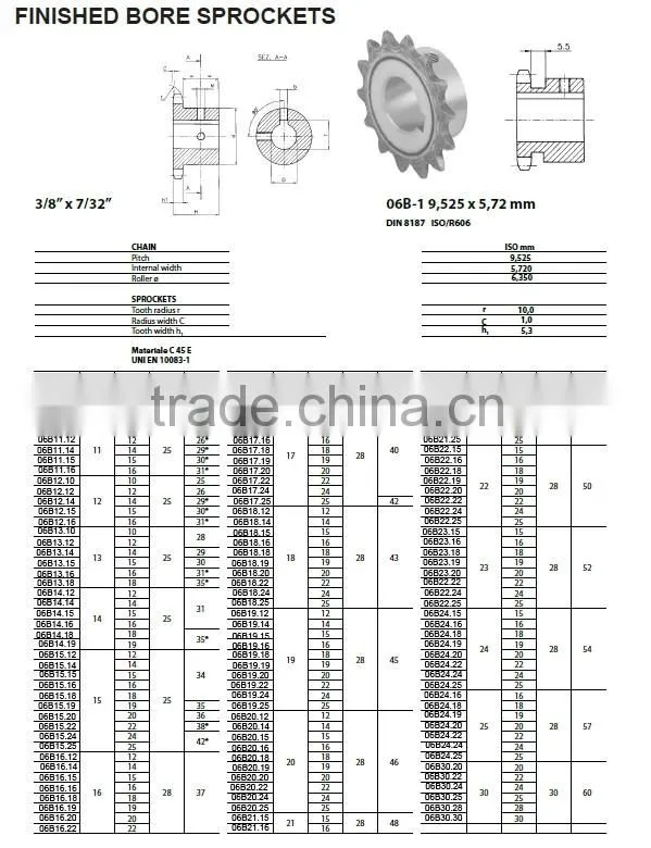Gears And Sprockets Chain Sprocket Catalogue