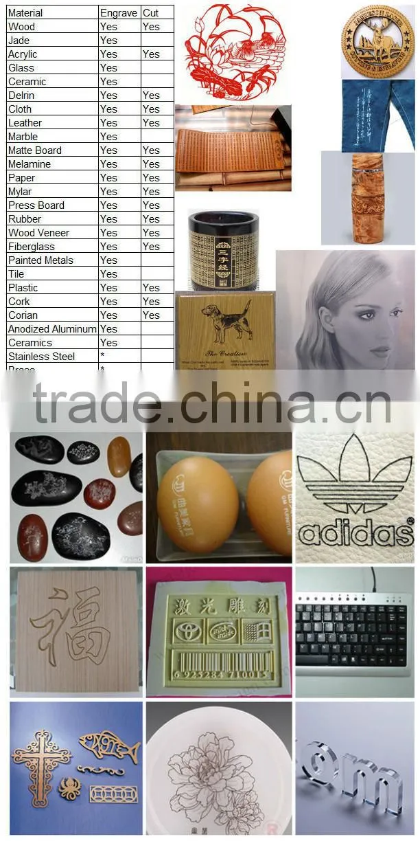 2015 HOT sale 500W fiber laser cutting machine