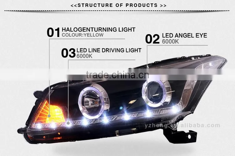 CE CCC Emark certifications headlight type modified car accessories high performance headlights automotive led headlight