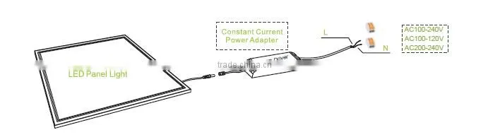 New design home ceiling lamp LED Panel Light 600*600 40w