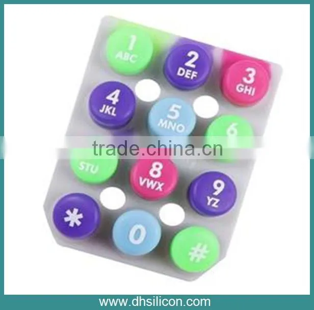 SGS certifacatied genie keypad