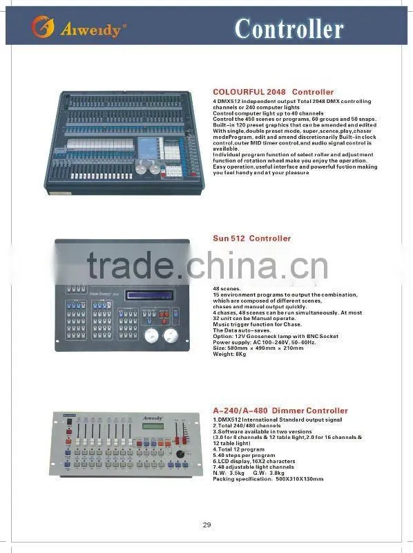 Controller