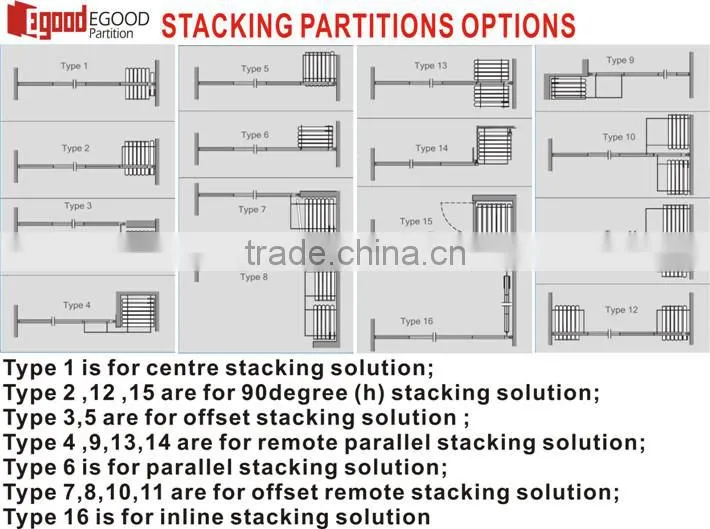 movable glass partition glass access door pass door glass panel