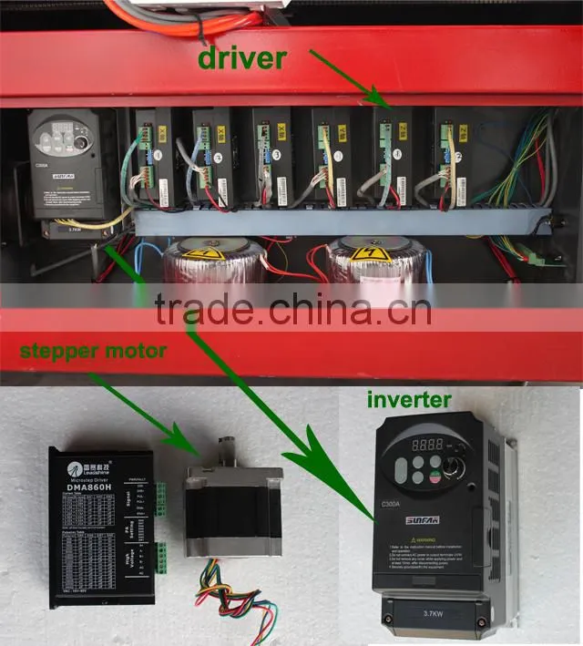 2 Heads Advertising CNC Router Machine with 2 Rotary Axis 1212 Model