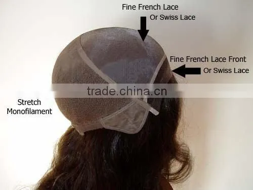 factory supply Indian remy lace front wigs