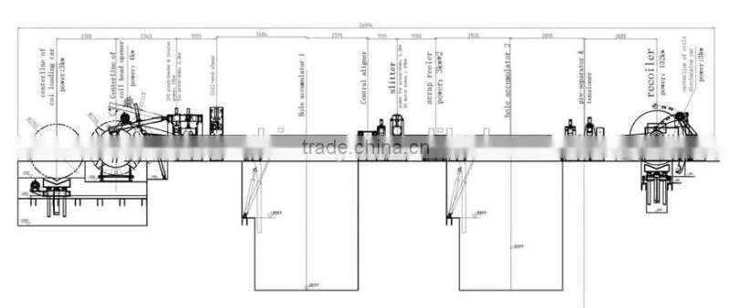 New Style 2016 Used on Steel Coil Slitting Line