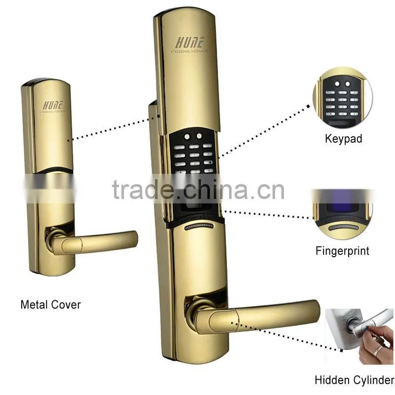 electronic keypad door locks