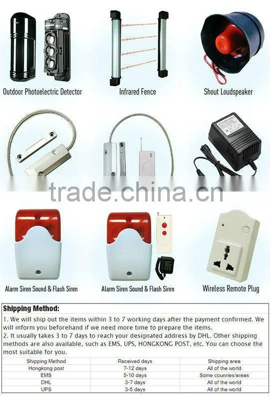 Photoelectric Ioization Technology Fire Smoke Alarm Sensor NEW