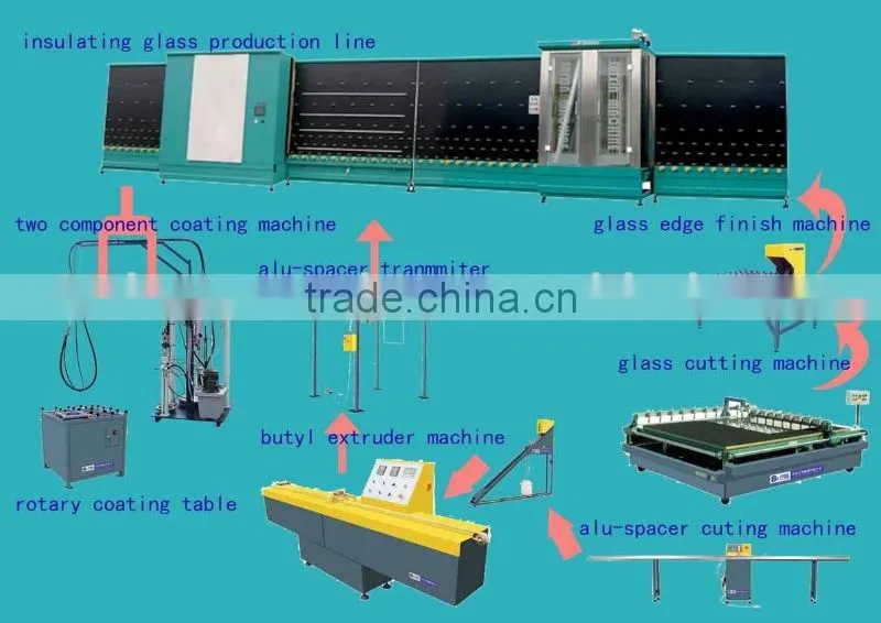 Semi-Automatic Insulating Glass Production Line / Double glazing equipment