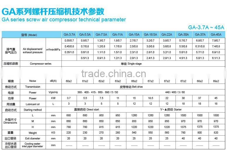 2016 Hot Sale 37kw Screw Air Compressor of China
