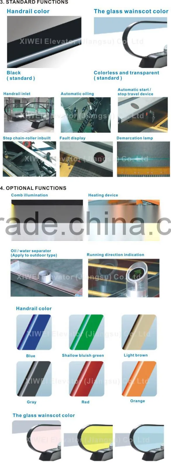 XIWEI Elevator And Escalator Parts On Sale