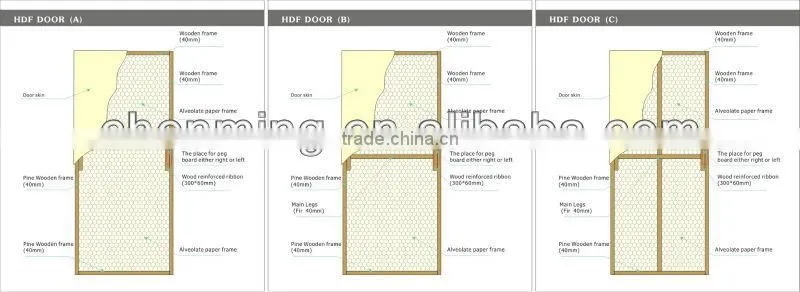 Fashion internal economic doors for room/bedroom/church